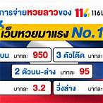หวย2ตัวบนบาทละเท่าไหร่